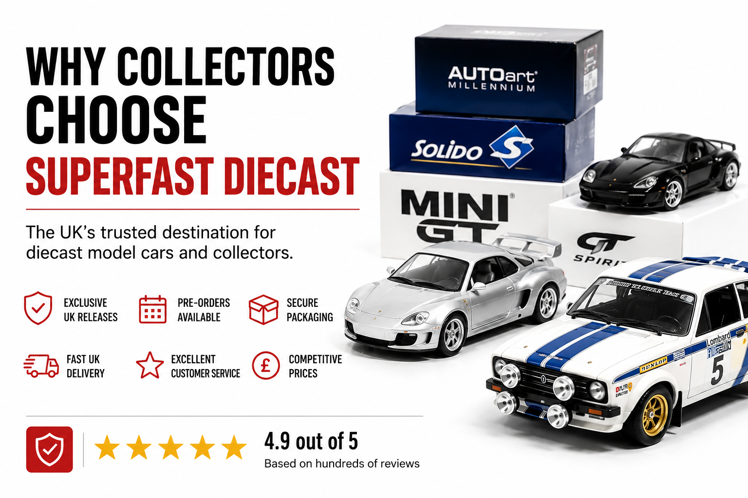 Why Collectors Choose Superfast Diecast for Their Next Model Car